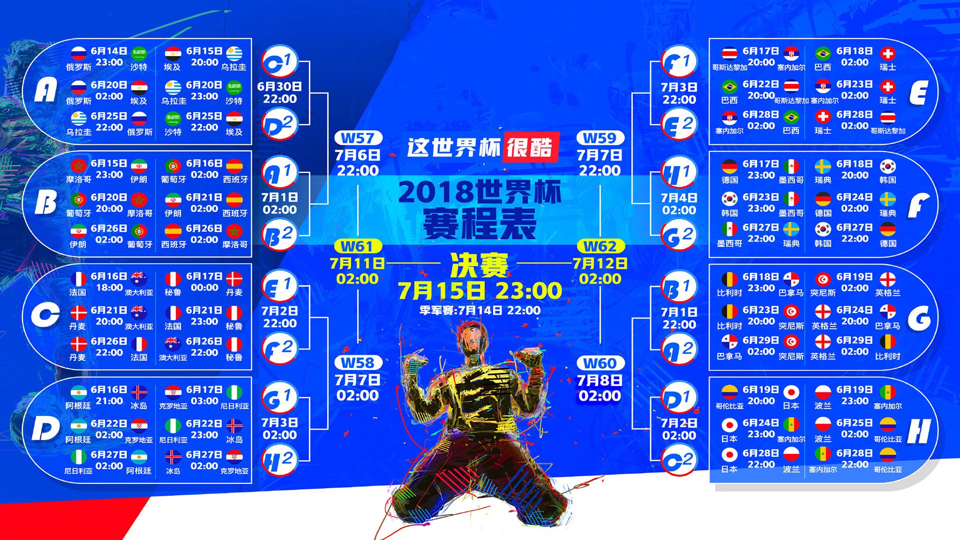 高节奏比赛中是否更容易出现阵容磨合问题，高节奏的音乐